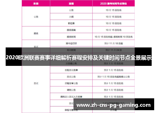 2020欧洲联赛赛事详细解析赛程安排及关键时间节点全景展示