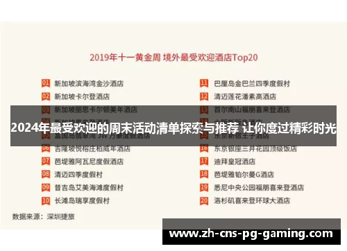 2024年最受欢迎的周末活动清单探索与推荐 让你度过精彩时光