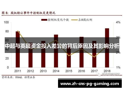 中超与英超资金投入差异的背后原因及其影响分析