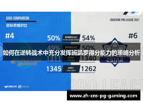 如何在逆转战术中充分发挥班凯罗得分能力的策略分析