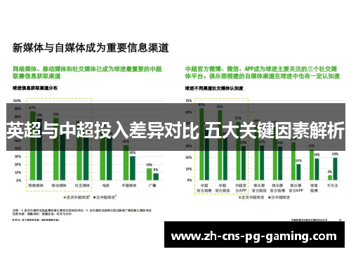 英超与中超投入差异对比 五大关键因素解析