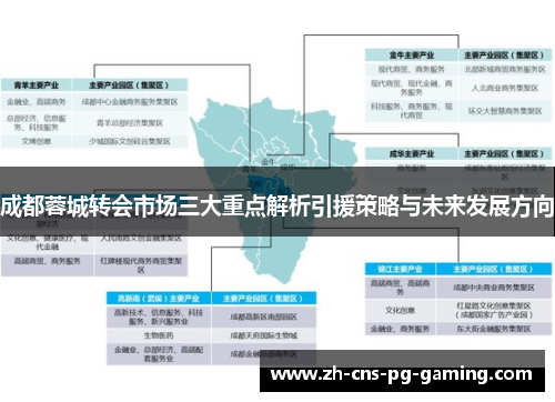 成都蓉城转会市场三大重点解析引援策略与未来发展方向