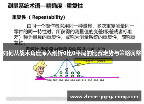 如何从战术角度深入剖析0比0平局的比赛走势与策略调整