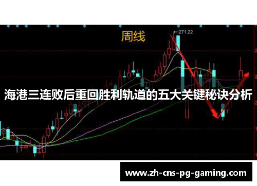 海港三连败后重回胜利轨道的五大关键秘诀分析