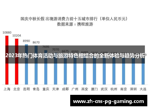 2023年热门体育活动与旅游特色相结合的全新体验与趋势分析
