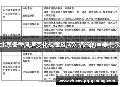 北京冬季风速变化规律及应对措施的重要提示
