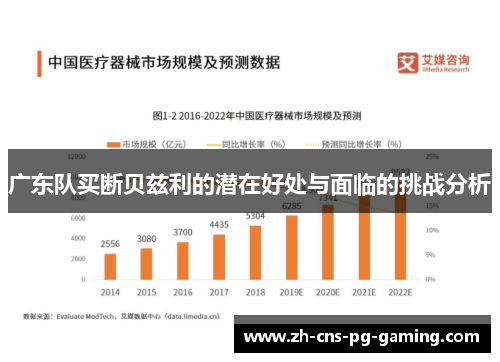 广东队买断贝兹利的潜在好处与面临的挑战分析