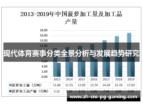 现代体育赛事分类全景分析与发展趋势研究