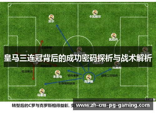 皇马三连冠背后的成功密码探析与战术解析