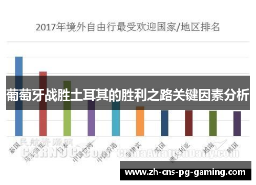 葡萄牙战胜土耳其的胜利之路关键因素分析