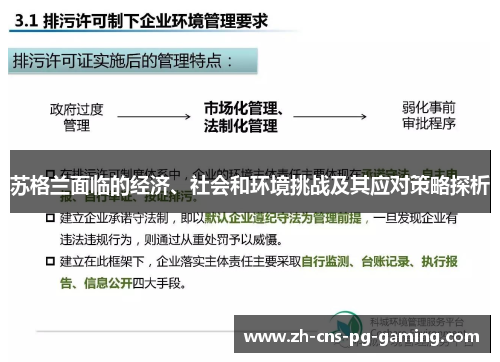 苏格兰面临的经济、社会和环境挑战及其应对策略探析