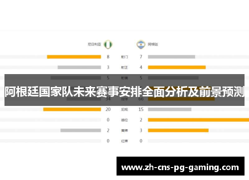 阿根廷国家队未来赛事安排全面分析及前景预测