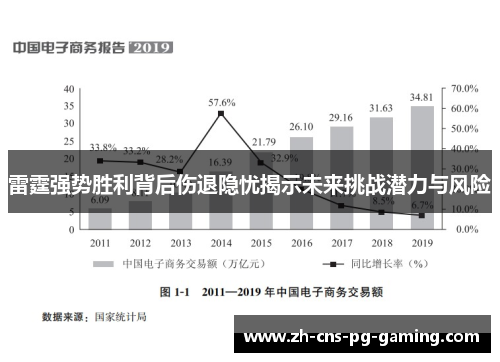 雷霆强势胜利背后伤退隐忧揭示未来挑战潜力与风险