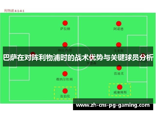 巴萨在对阵利物浦时的战术优势与关键球员分析