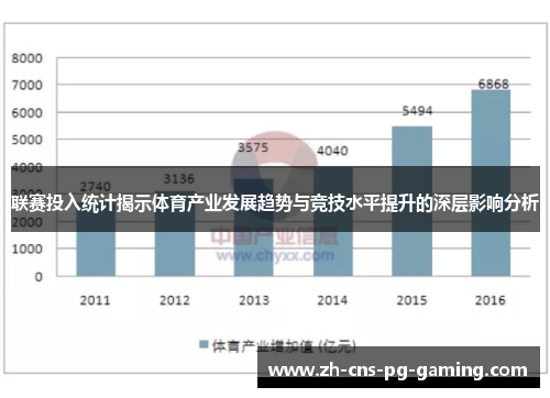 联赛投入统计揭示体育产业发展趋势与竞技水平提升的深层影响分析