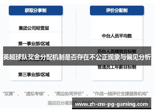 英超球队奖金分配机制是否存在不公正现象与偏见分析 英超球队奖金分配机制是否存在不公正现象与偏见分析