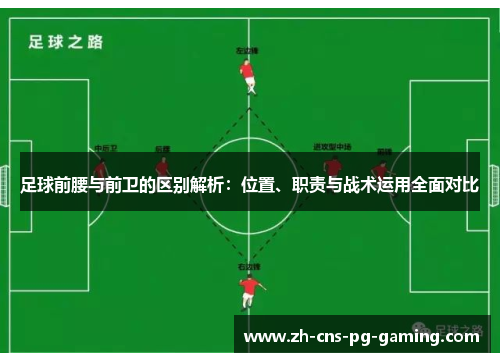 足球前腰与前卫的区别解析：位置、职责与战术运用全面对比