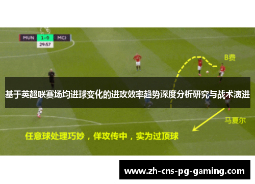 基于英超联赛场均进球变化的进攻效率趋势深度分析研究与战术演进